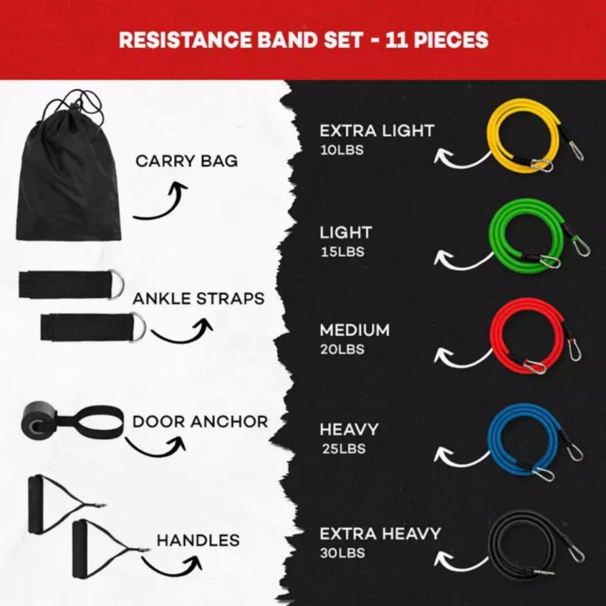 Resistance Bands Set 11 Pieces – Exercise Bands with Handles, Ankle Straps, Door Anchor & Carrying Bag | Home Gym Workout Kit for Full Body Training